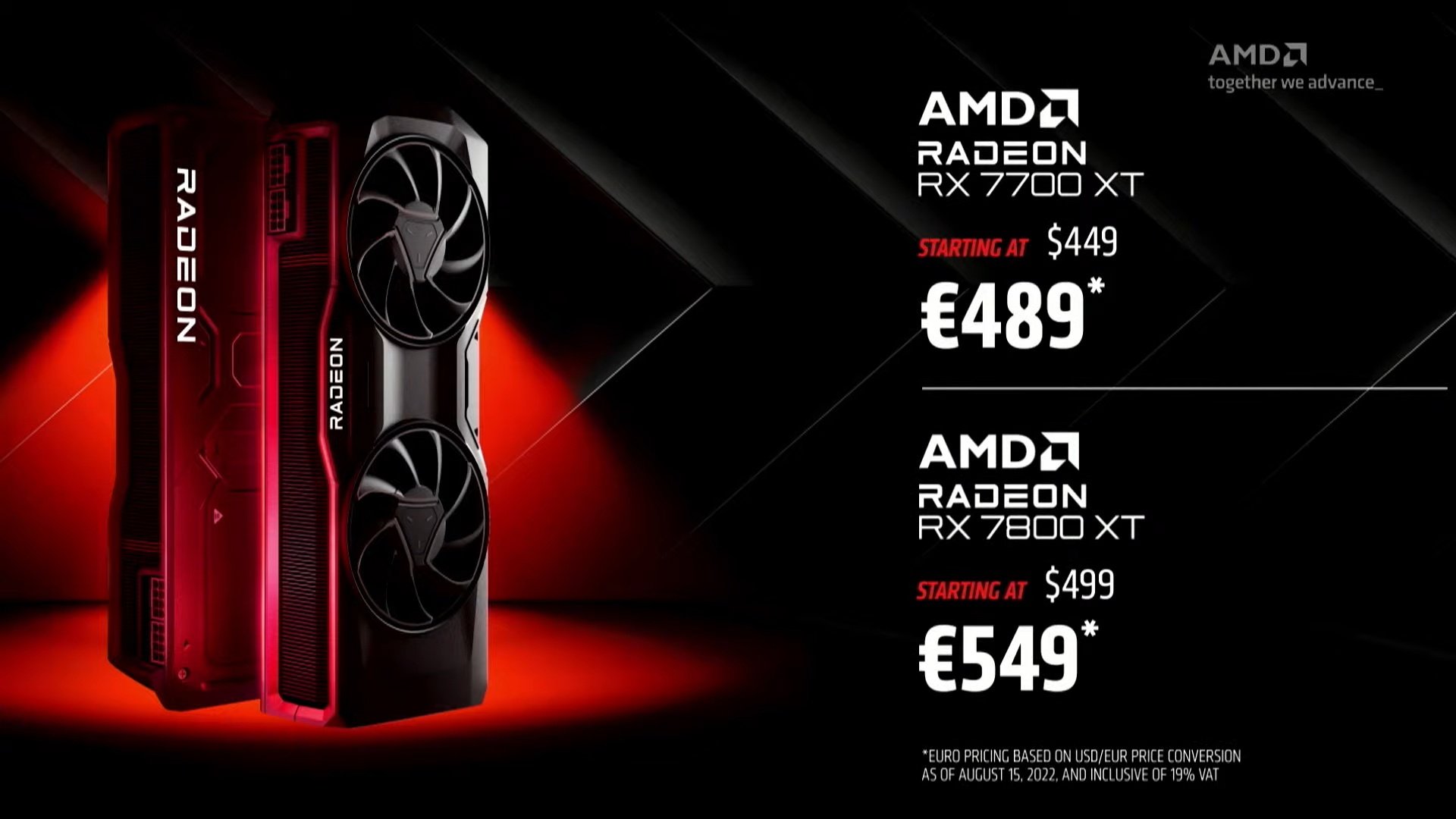 AMD анонсировала видеокарты RX 7700 XT и RX 7800 XT