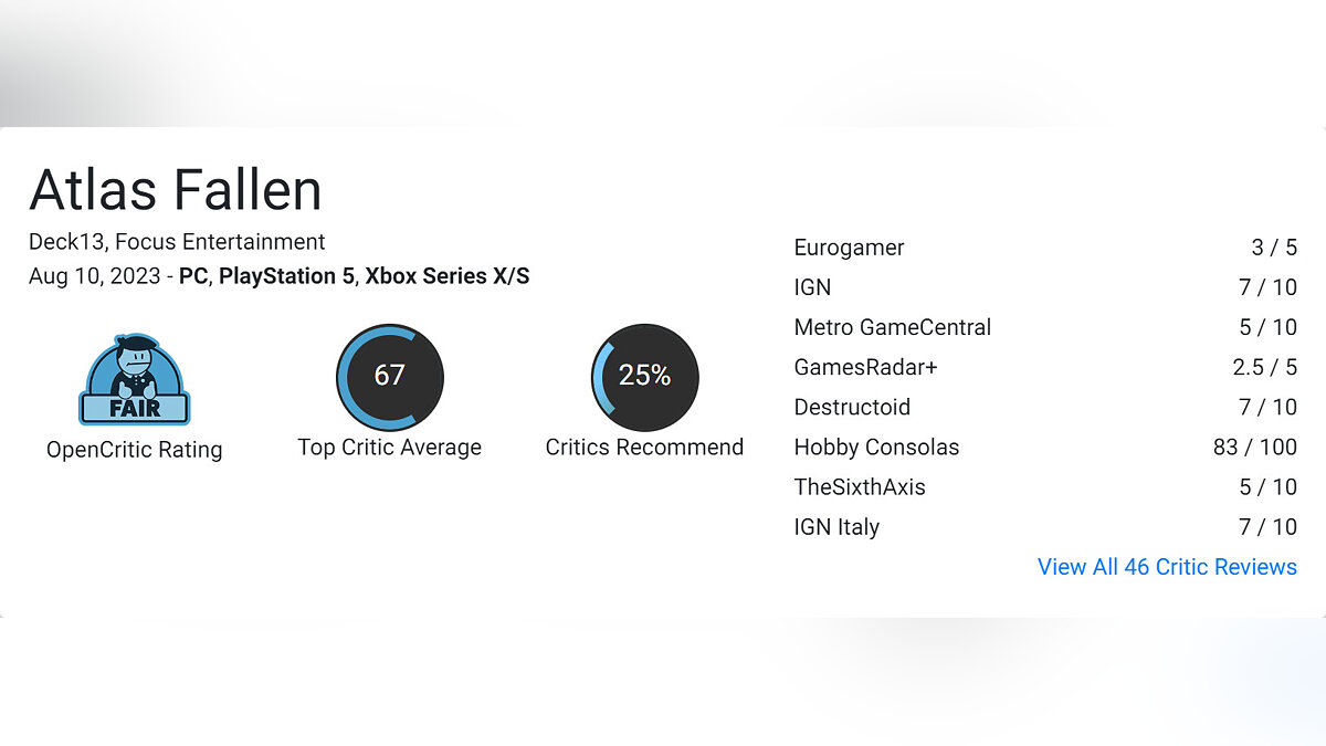 Atlas Fallen не впечатлила критиков — появились первые оценки
