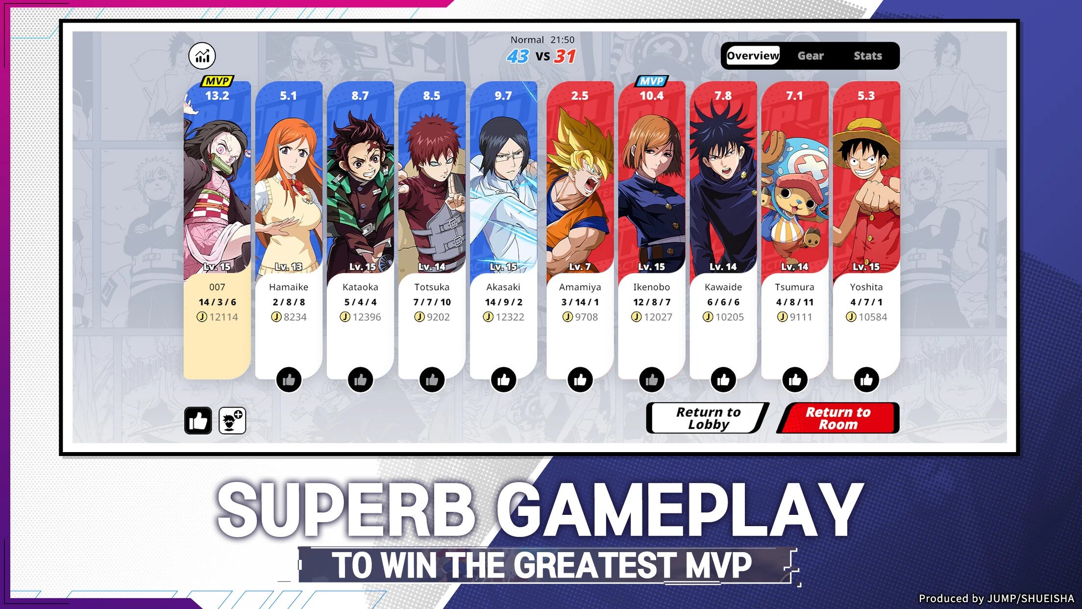 
          Для Android и iOS анонсировали бесплатную игру с 25 героями аниме, включая Наруто, Тандзиро, Незуко и Монки Д. Луффи
        