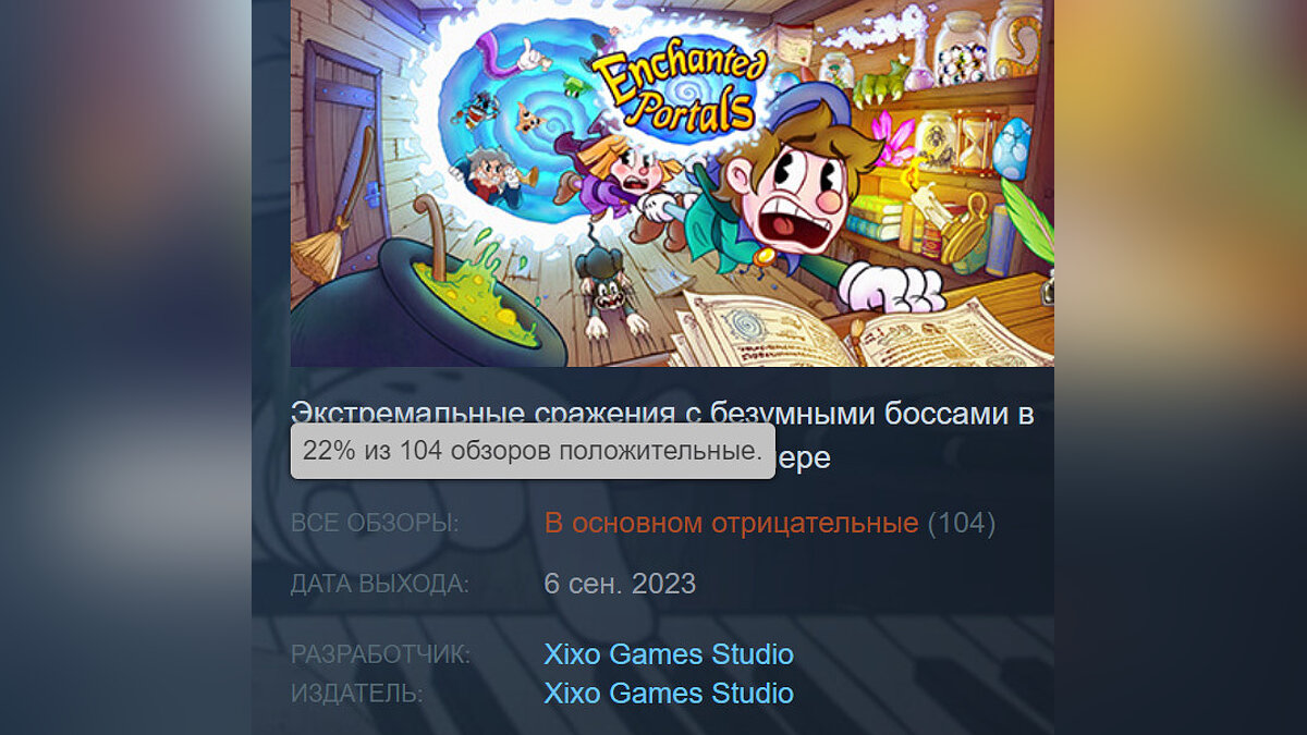 22% рейтинга в Steam: игроки разгромили Enchanted Portals, клон Cuphead