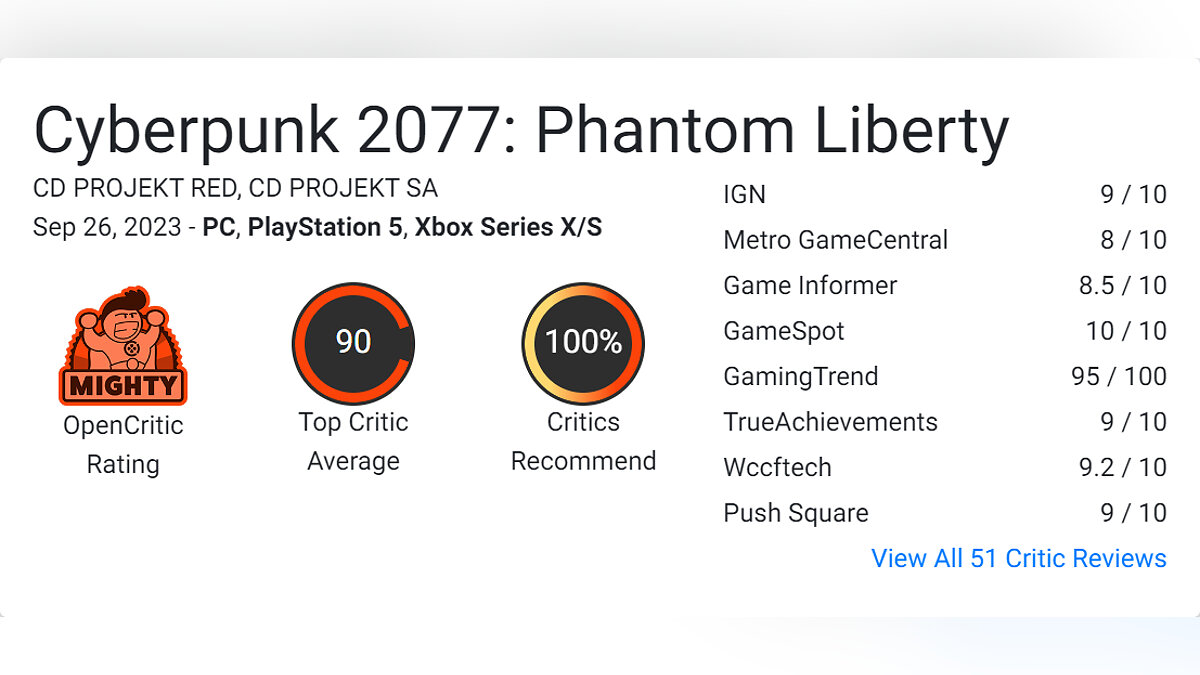 90/100 баллов: появились оценки Cyberpunk 2077: Phantom Liberty