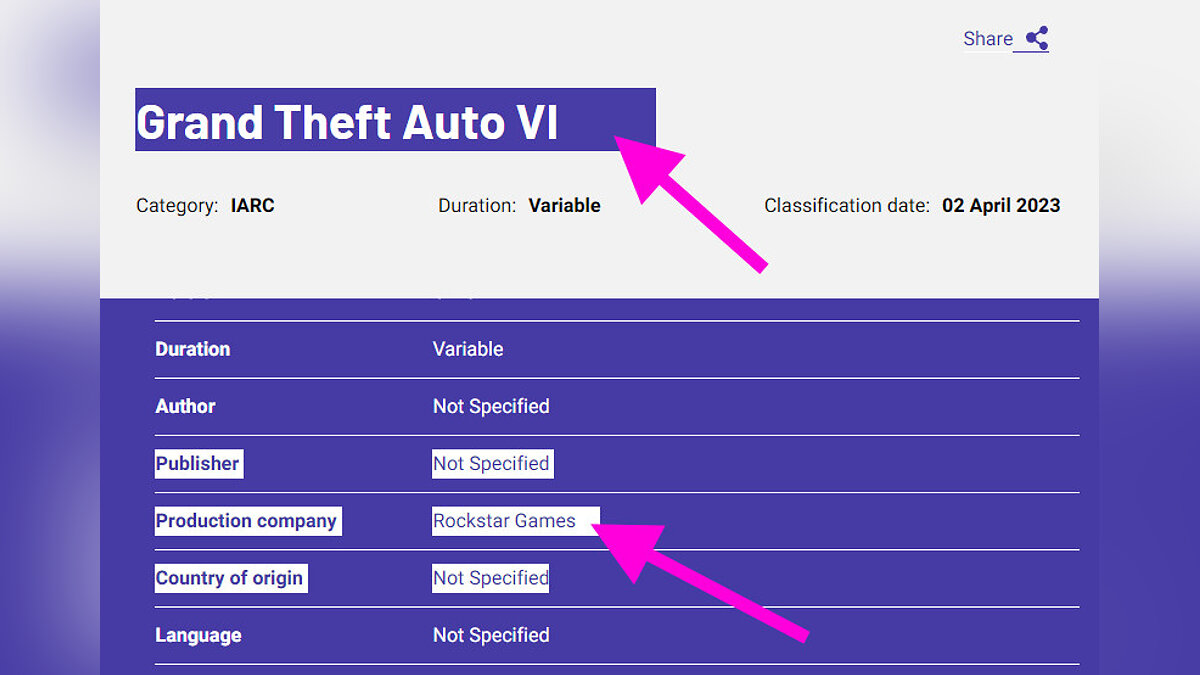 В базе австралийского рейтингового агентства нашли GTA 6. Есть мнение, что  это фейк