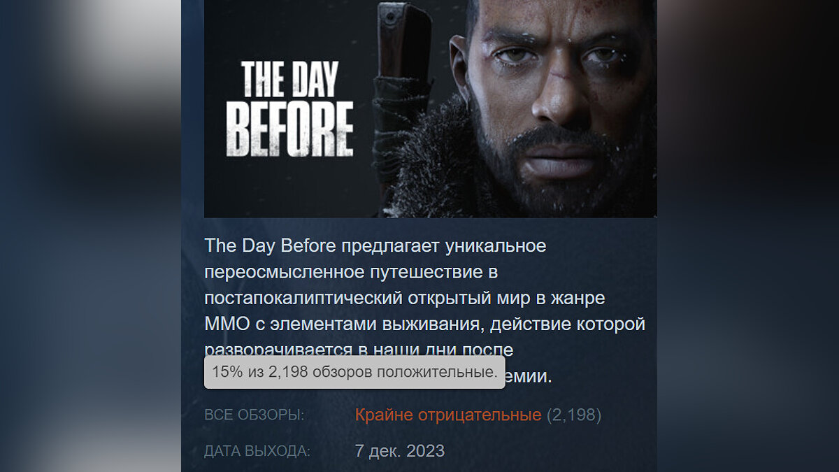 Отечественная выживалка The Day Before получила 15% рейтинга в Steam