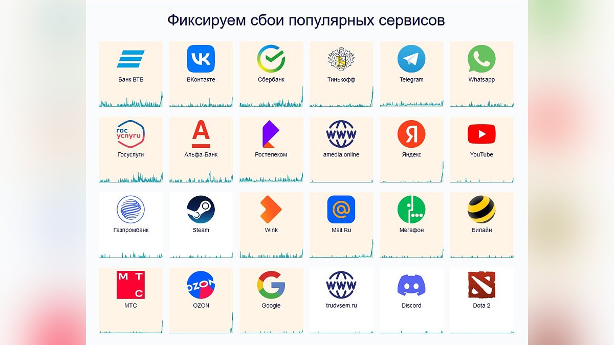 В российском интернете произошёл масштабный сбой