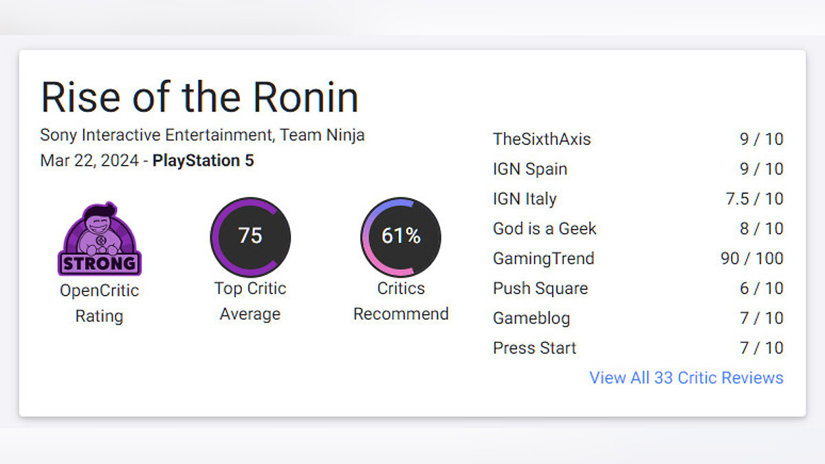 Не отлично, но и не ужасно: Rise of the Ronin получила 76 баллов на  Metacritic