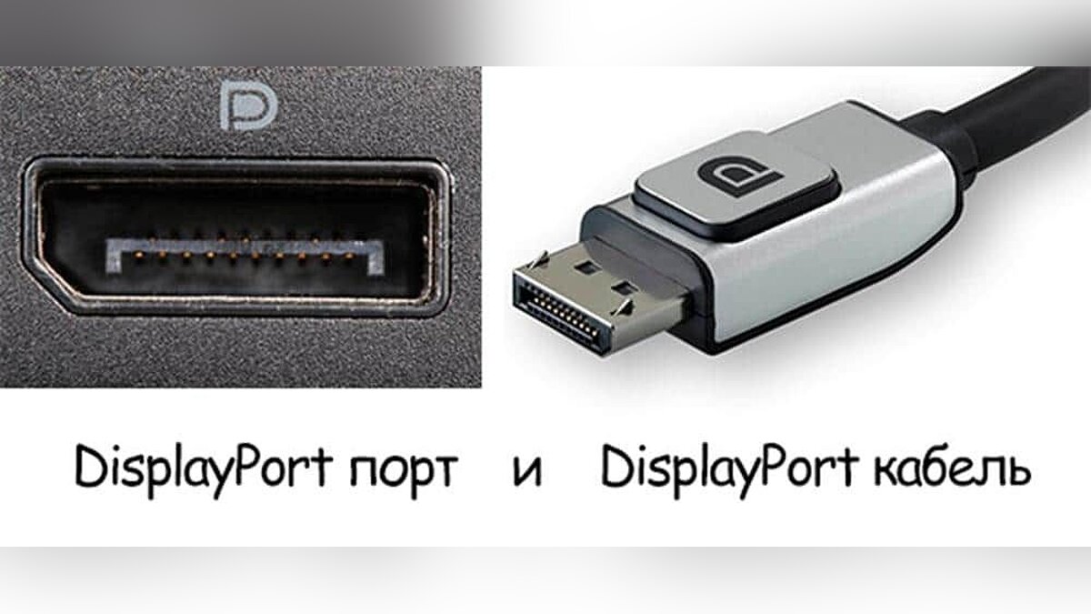 Как выбрать монитор? — гайд