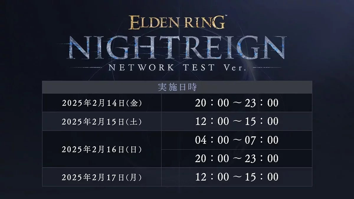 The collection of applications for open testing of Elden Ring: Nightreign has begun The collection of applications for open testing of Elden Ring: Nightreign has begun