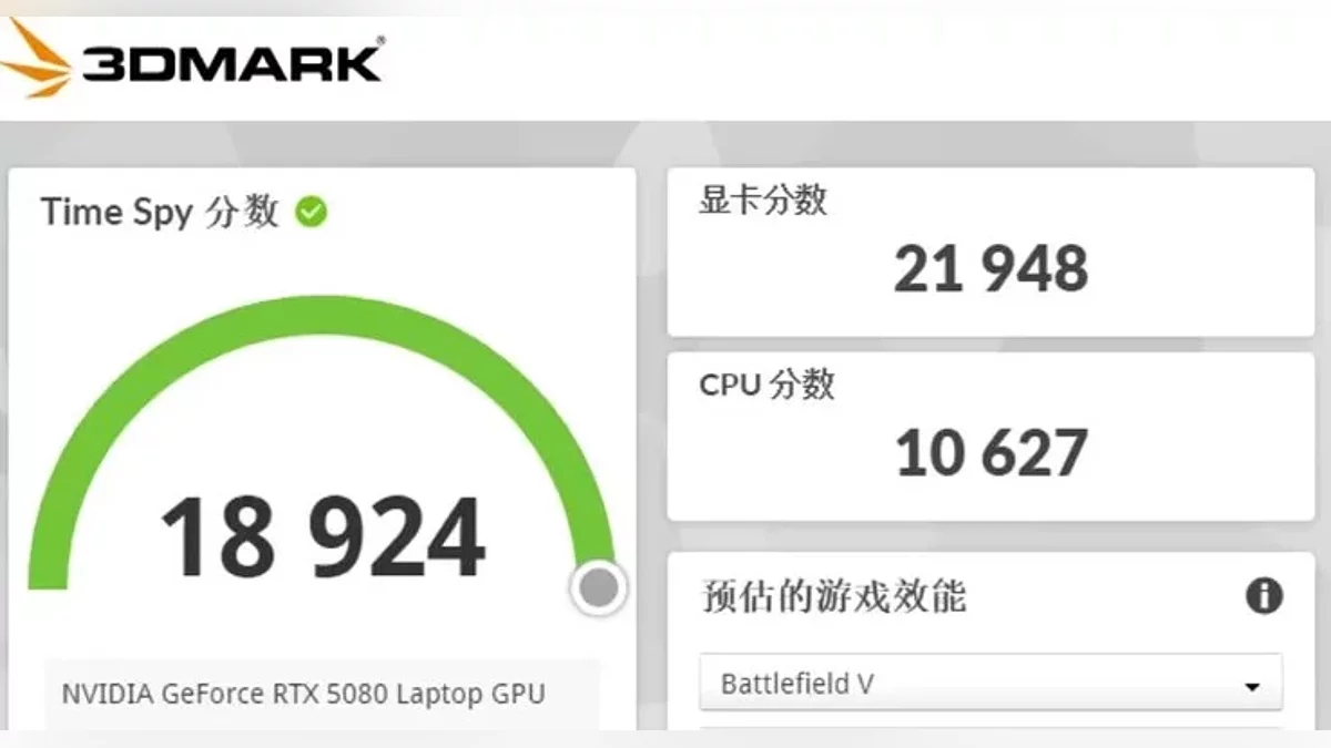 Mobile RTX 5080 received a greater increase in performance than desktop Mobile RTX 5080 received a greater increase in performance than desktop