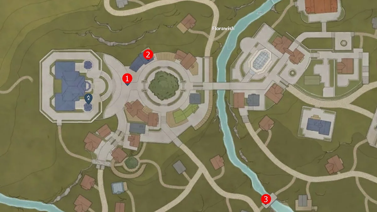How to find and see the range How to find and see the range
