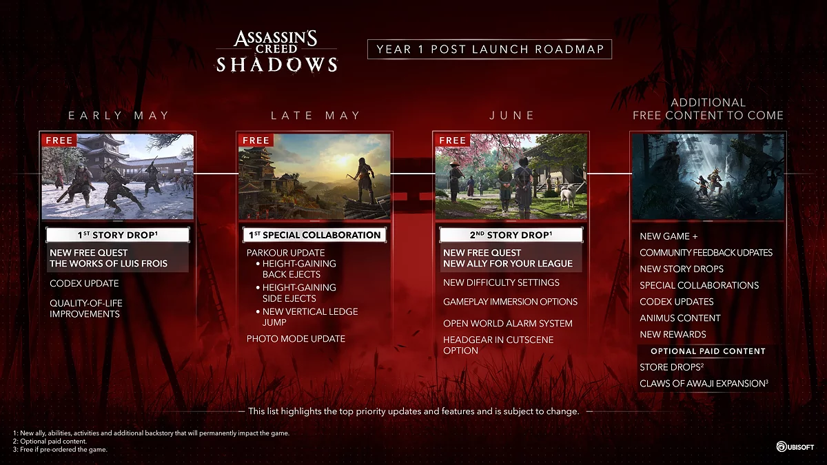 New missions, improved Parkour and DLC