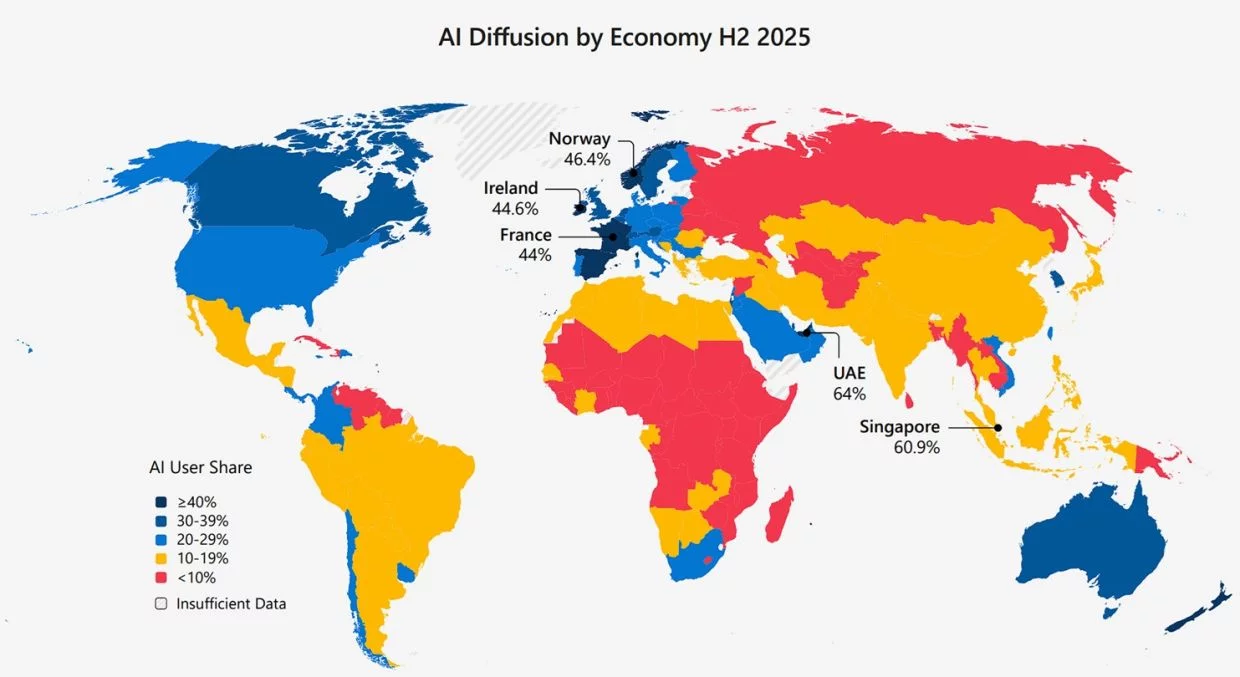Microsoft: ИИ используют лишь 8% жителей России — страна вне первой сотни рейтинга