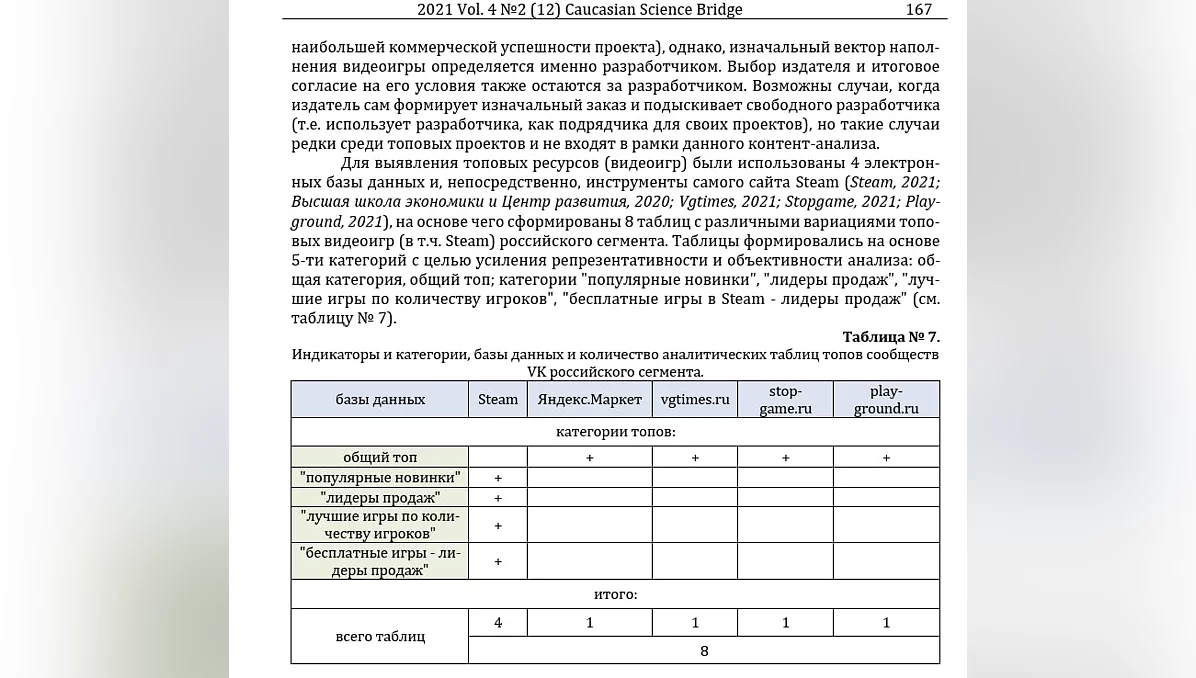 Тип: статья в журнале — научная статья