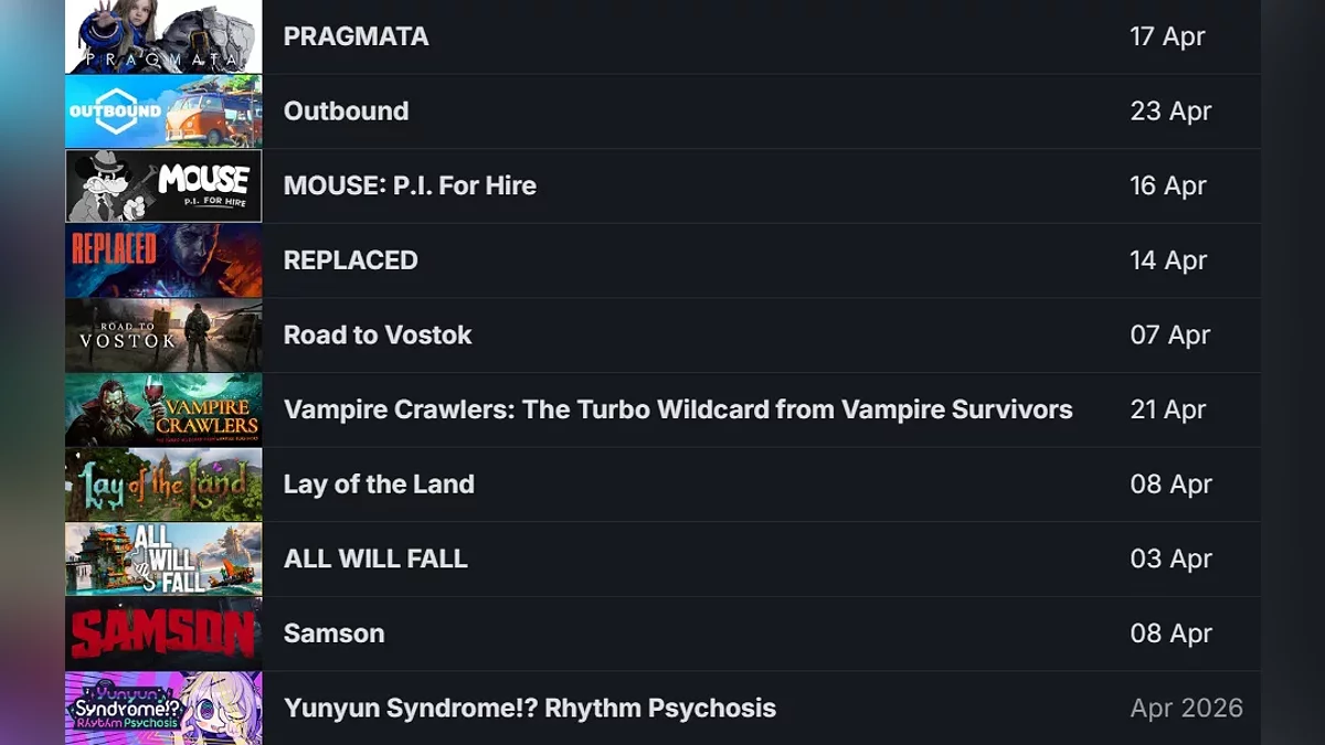 Названа самая желанная PC-игра апреля в Steam