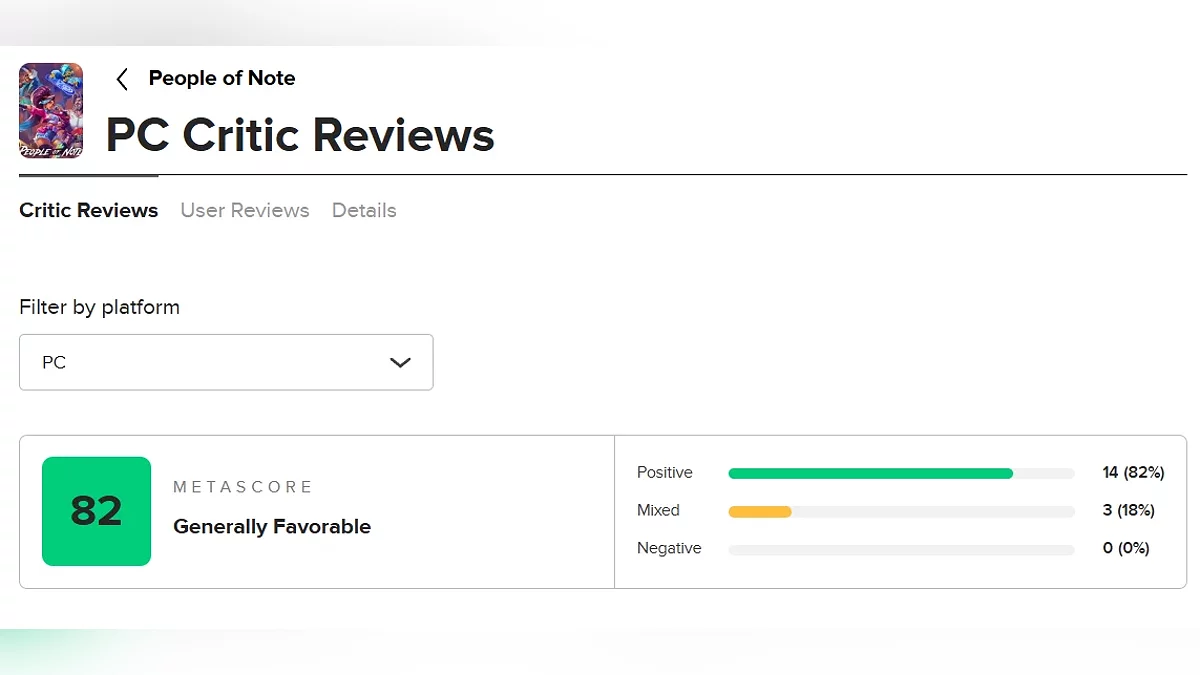 Средняя оценка People of Note на Metacritic