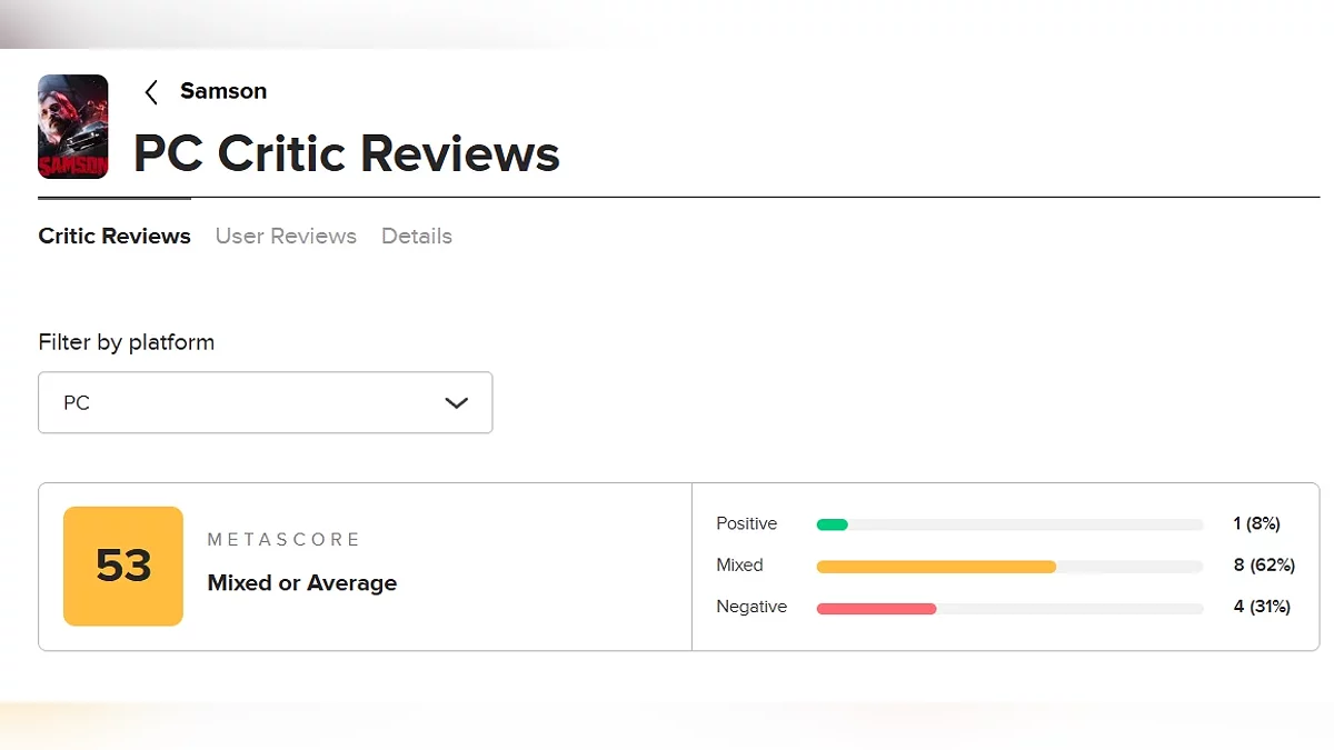 Средняя оценка Samson на Metacritic