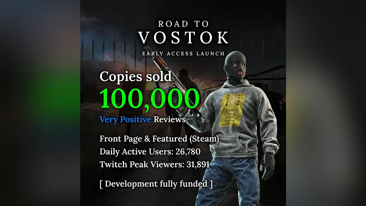 Статистика по стурту раннего доступа к Road to Vostok