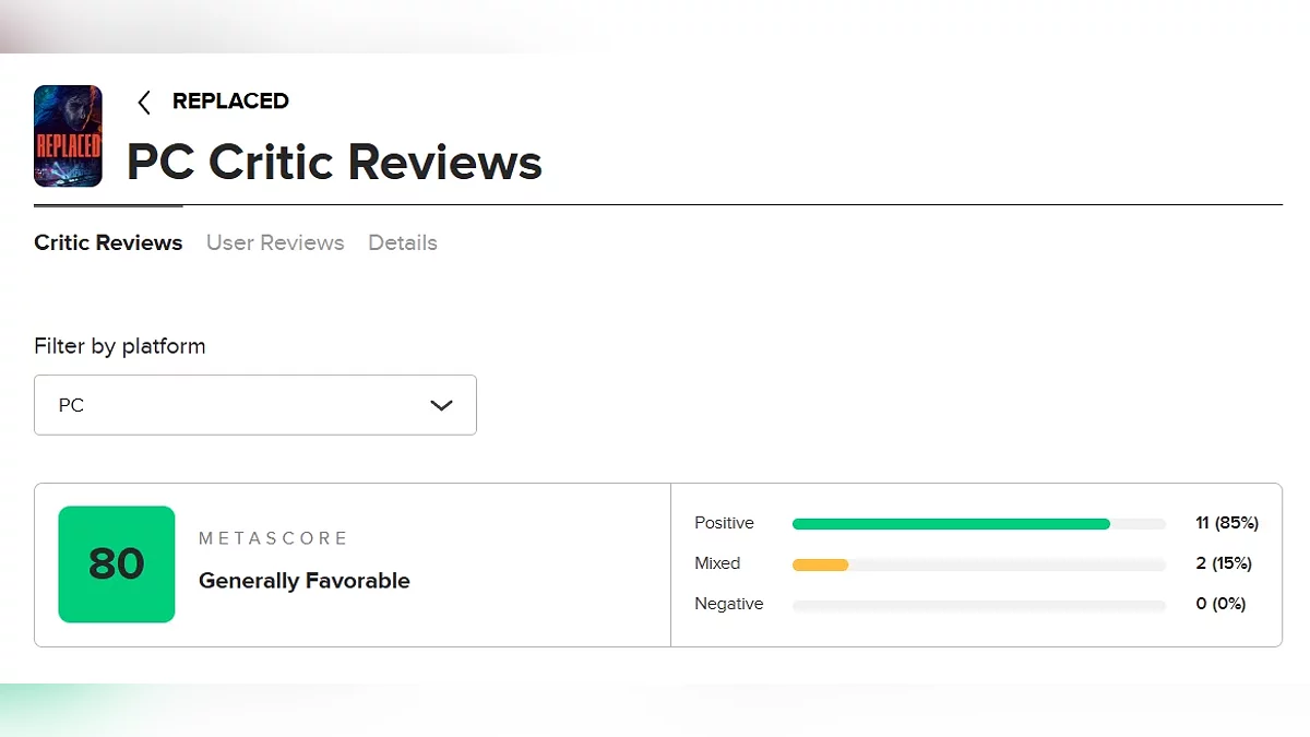 Средняя оценка Replaced на Metacritic