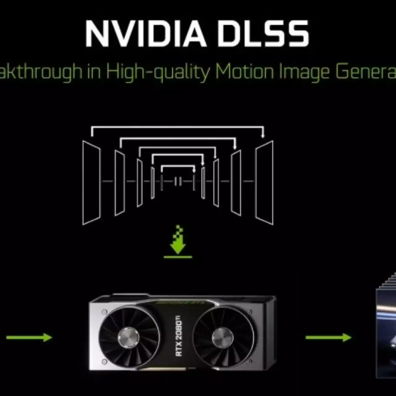 Что такое NVIDIA DLSS, как она повышает FPS и улучшает графику в играх — подробное объяснение Что такое NVIDIA DLSS, как она повышает FPS и улучшает графику в играх — подробное объяснение