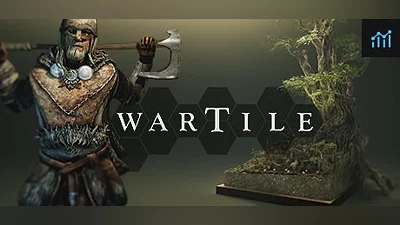 WARTILE (XB1) (Account) [Global] [Standard]
