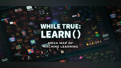 while True: learn() Mega Map of Machine Learning