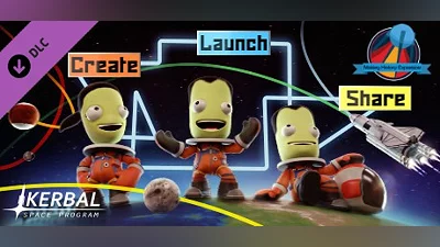 Kerbal Space Program: Making History