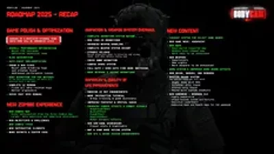 Bodycam СТИМ Steam Gift