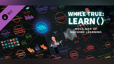 while True: learn() Mega Map of Machine Learning