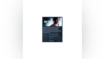 Beyond: Two Souls АВТОДОСТАВКА STEAM РОССИЯ