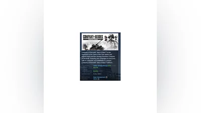 Company of Heroes: Tales of Valor STEAM GIFT РОССИЯ