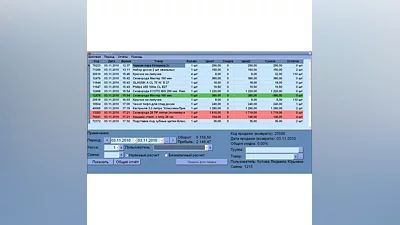 TrueShop Pro - программа для автоматизации торговли