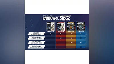 Tom Clancys Rainbow Six Siege Deluxe Edition