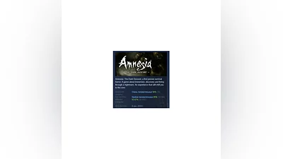 Amnesia: The Dark Descent АВТОДОСТАВКА STEAM РОССИЯ