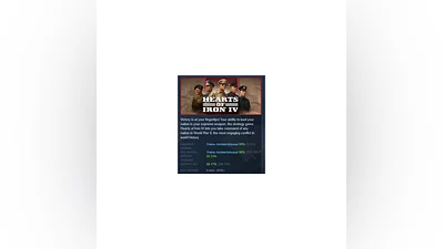 Hearts of Iron IV АВТОДОСТАВКА STEAM РОССИЯ