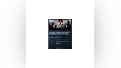 DreadOut 2 АВТОДОСТАВКА STEAM РОССИЯ