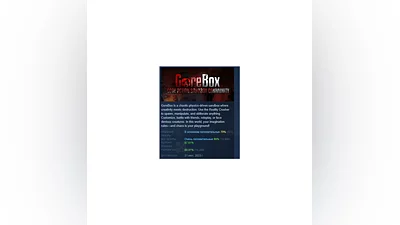 GoreBox  АВТОДОСТАВКА STEAM РОССИЯ