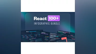 100+ React Infographics