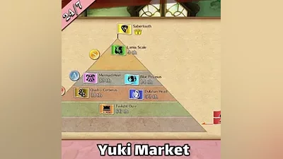 Fairy Tail — Steam — RU — АВТО