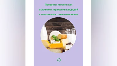 Продукты питания как источники заражения кандидой...