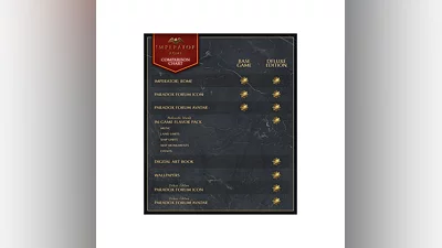 Imperator: Rome Deluxe Edition Region free Steam Key