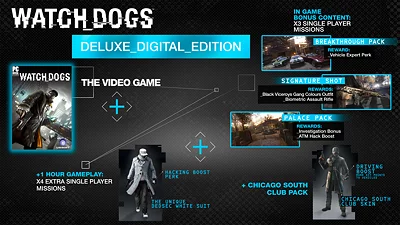 Watch_Dogs complete edition на uplay