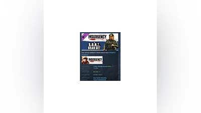 Insurgency: Sandstorm - S.O.R.T Gear Set  DLC STEAM